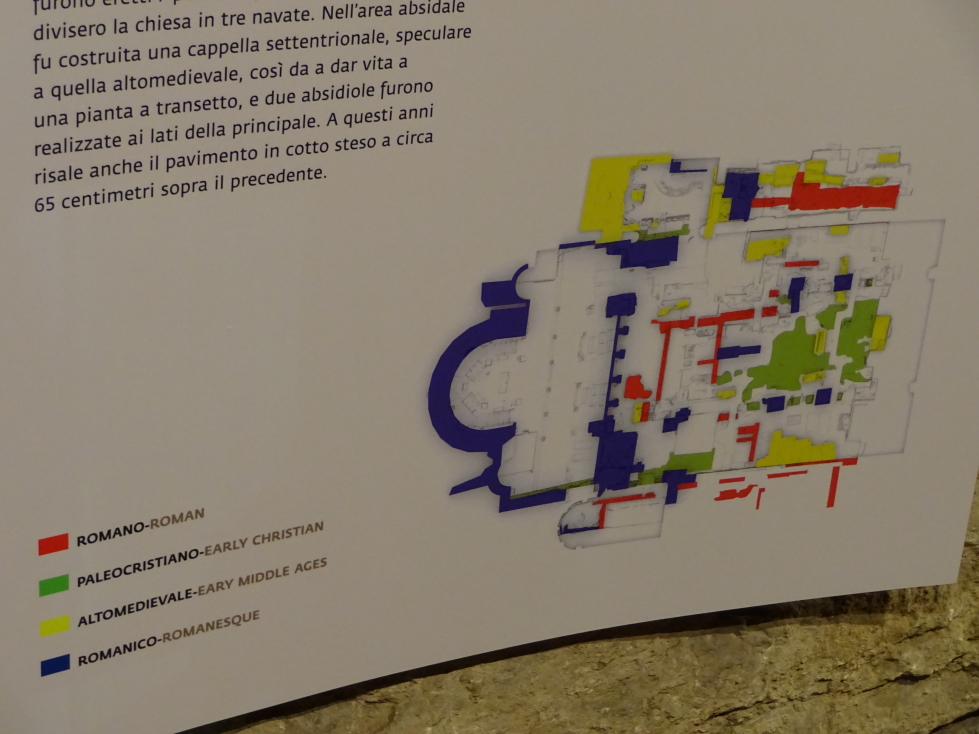 Map of the various sections of the Duomo.